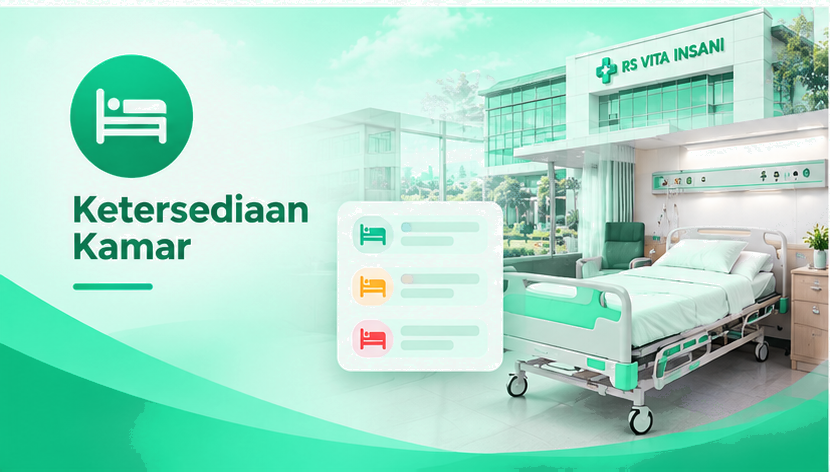 Ketersediaan kamar - informasi tempat tidur rawat inap per kelas RS Vita Insani